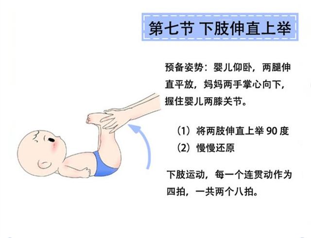 你的育儿经：被动操这样做，锻炼宝宝骨骼发育好