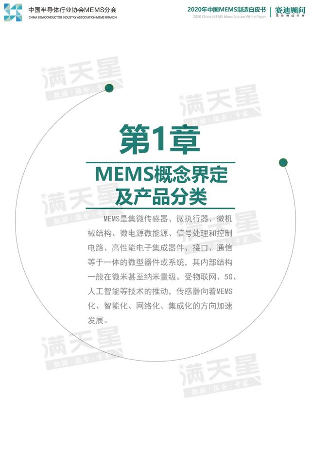 2020年中国MEMS制造白皮书