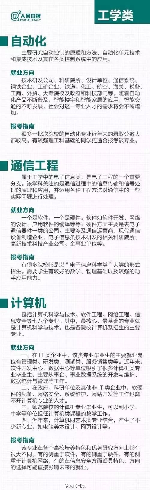 [暖先生格调]过来人谈热门专业的真面目，附教育部权威解读24个热门专业！