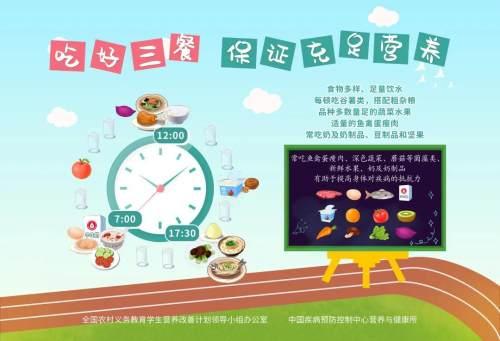 [你的育儿经]疫情期孩子饮食、运动咋调节？4张海报教你咋做