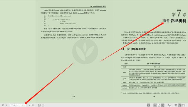 超级棒！腾讯T4大牛手撸Nginx笔记，源码之前，了无秘密