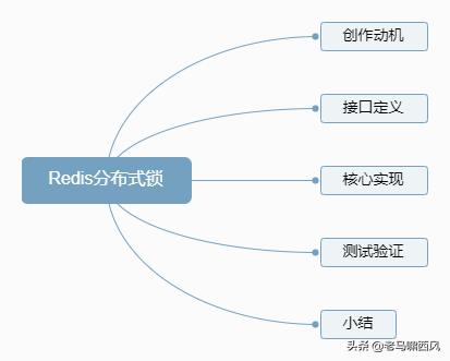 java 从零实现属于你的 redis 分布式锁