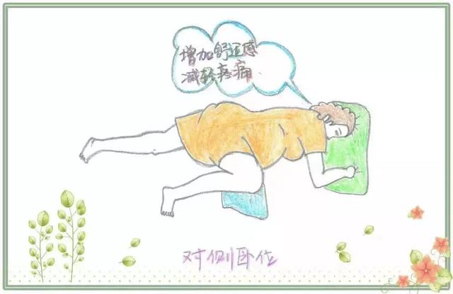 你的育儿经：科普 | 11个自由体位分娩手绘体式图，助产必备，赶紧收藏！