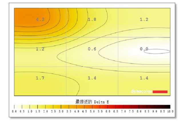 Nano IPS低延迟高色域 惠普OMEN暗影精灵27i显示器评测