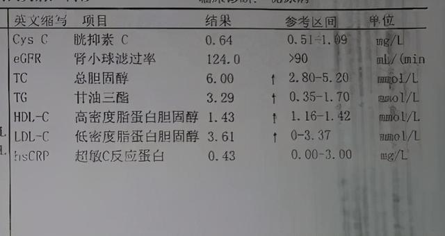 38岁糖尿病肠道菌群重建案例：停二甲双胍与中药，血糖从8到5