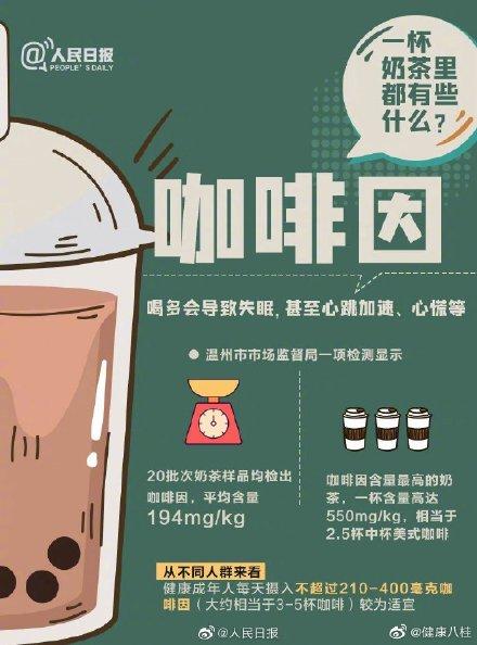 奶茶|一杯奶茶里都有些什么