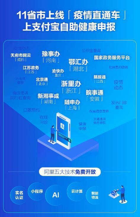 新华网客户端：11省市开通“疫情服务直通车”地方版 阿里五大技术免费开放