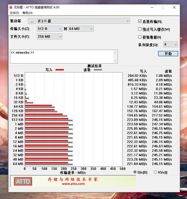 相机高速SD卡怎么选购？铠侠超高速USH-II存储卡评测体验