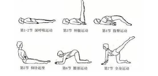 【超级宝妈】产后体重滞留？只要做到四点，哺乳期妈妈就能快速减重