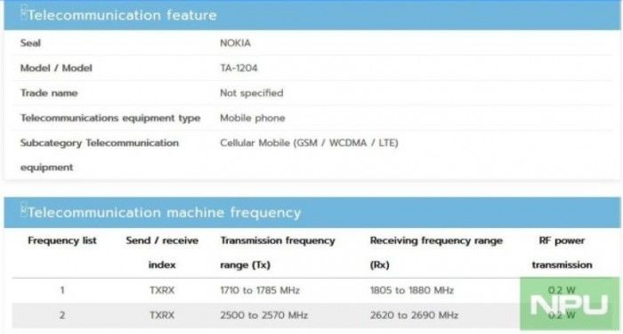 太平洋电脑网▲诺基亚新机曝光 或为Nokia C1的4G LTE版