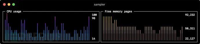 Shell 命令执行可视化和告警工具