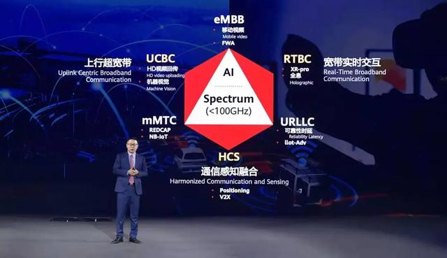 华为提出5.5G概念，揭开2030年智能世界的面纱