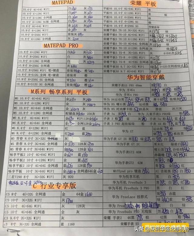 2020-11-11 各品牌手机报价