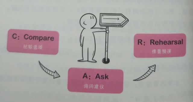 #你的育儿经#你只有先成为自己，才能成为孩子的榜样，智慧妈妈是这样炼成的