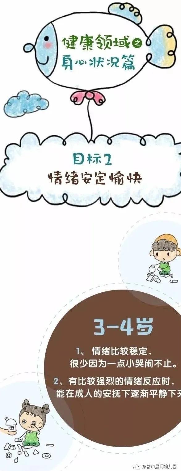 超级宝妈■沐浴晨晖，与爱同行——晨晖云时光系列活动三十五