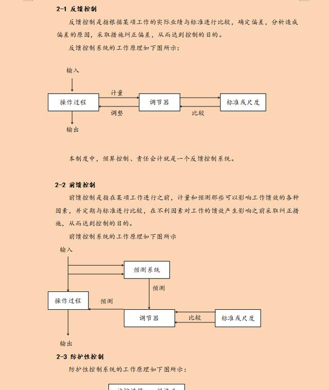 华为内部控制手册，看了才知道人家为啥那么牛