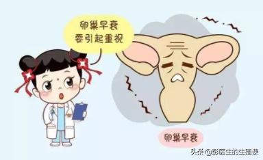 「你的育儿经」只有我以为做了试管就能成功怀孕，花了几十万就应该一次成功吗？