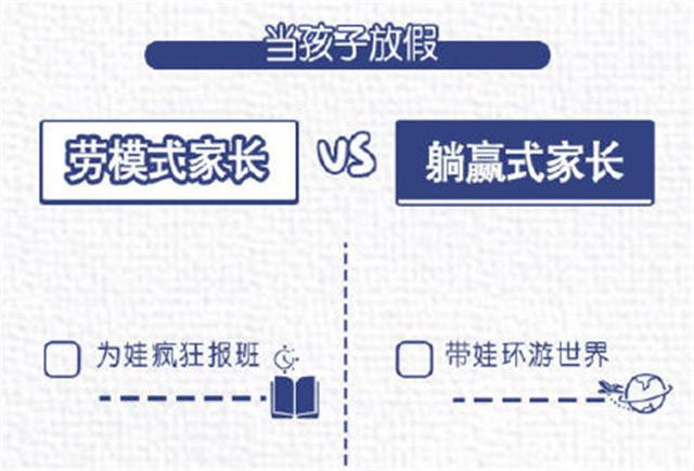 你的育儿经■劳模式家长VS躺赢式家长，这一方的孩子更优秀：父母可以适当放手