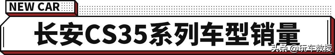 颜值无敌！长安CS35 PLUS换新，还有最新动力