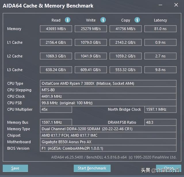 终归入坑ITX，技嘉B550I AORUS PRO AX评测