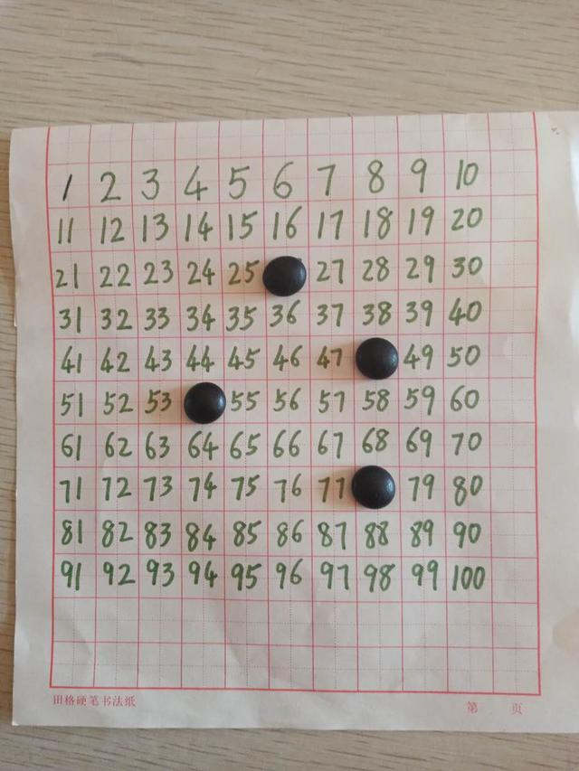 你的育儿经@抄错题目，写错得数，别再说孩子马虎了，这是注意力的问题