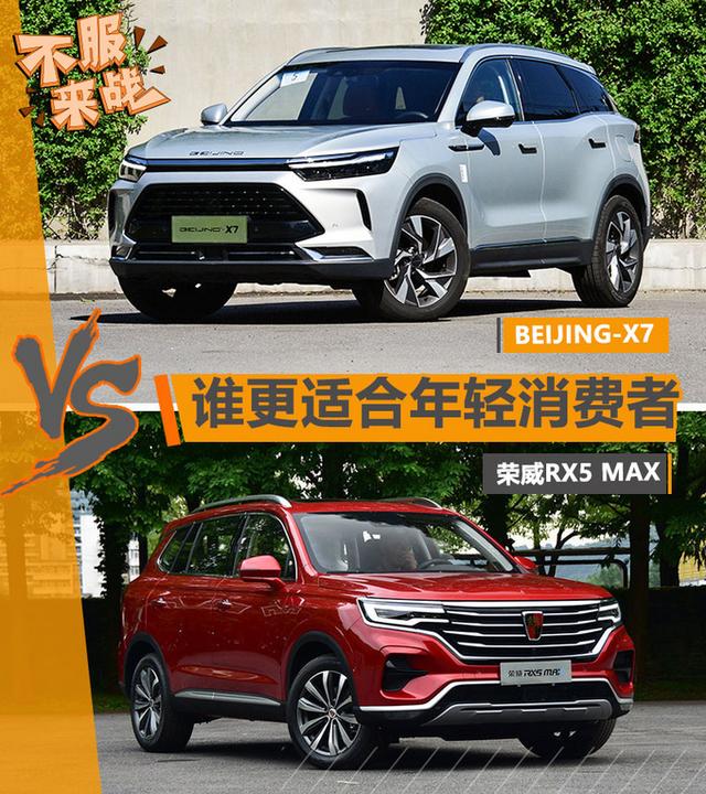 年轻人最爱的SUV,BEIJING-X7完胜RX5MAX