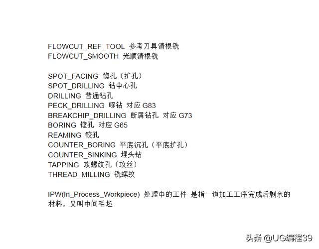 UG4.0编程中创建操作中各种刀路的意思，送给正在学习的你