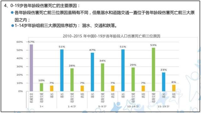 [超级宝妈]关键时刻要人一命！溺水过后，这种抢救方法咋就成了杀人帮凶？