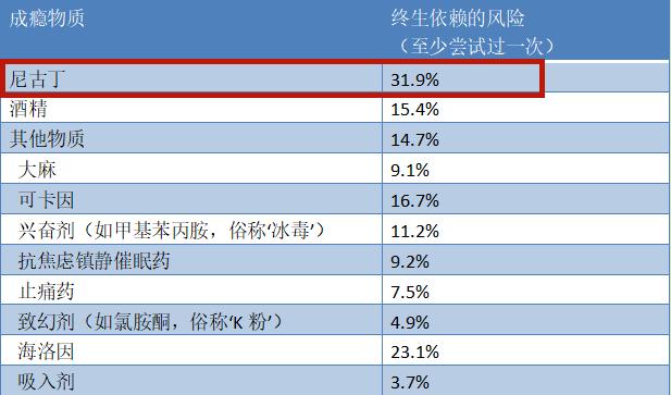 吸烟|玩手机就能戒烟？邵逸夫医院专业团队首推公益“戒烟APP”，免费助您科学戒烟