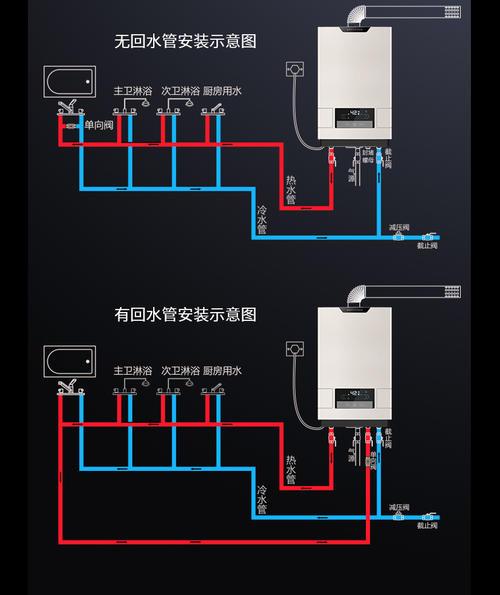 零冷水燃气热水器是笑话？买的人交智商税，还是错过的人不识货？