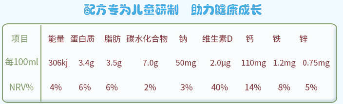 暖先生格调@太可怕了，2岁娃喝牛奶险丧命！你给孩子喝的牛奶，可能是“假奶”