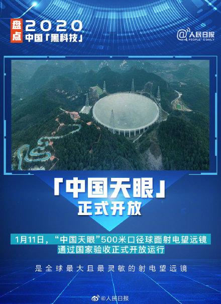 硬核！盘点2020中国黑科技新成就