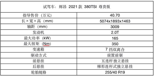 轴距3米、车长5米，配空气悬挂！新辉昂颇有意思