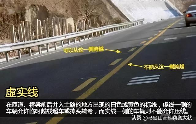 最全的路面标志线，这些标志你还记得哪些？