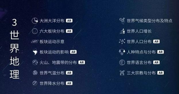 「你的育儿经」一款能学习的玩具！北斗AR地球仪国产界骄傲，让孩子从小感知世界