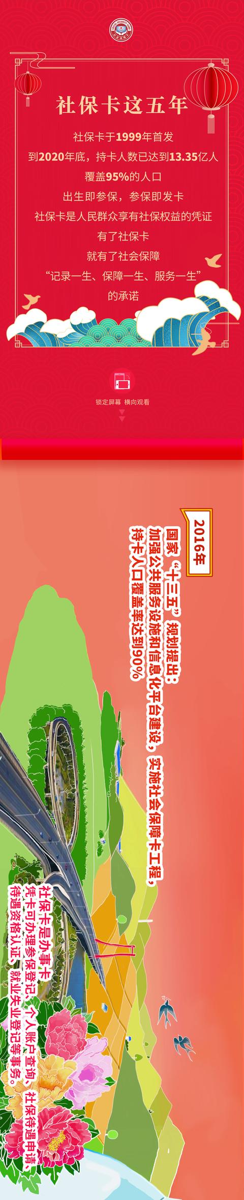 央视|仅5年持卡人数已达13.35亿！一图带你了解社保卡的这五年