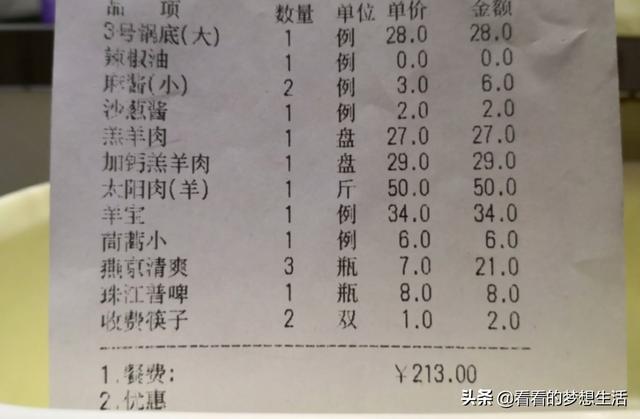 「旅行柚子君」北京自驾锡林浩特，一路逛吃逛吃（三）