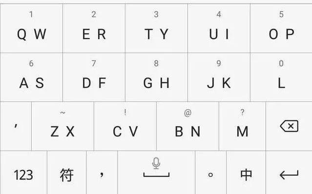 诺基亚|手机输入法的派别之争，九宫格和全键盘究竟哪种更科学？