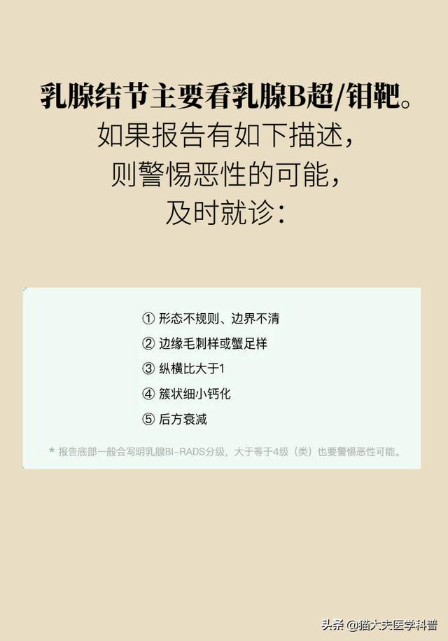 结节、息肉、囊肿有啥区别？都是癌症先兆？北肿专家组团揭秘