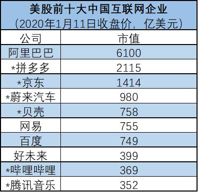 韩国人躲不开三星，中国人躲不开腾讯