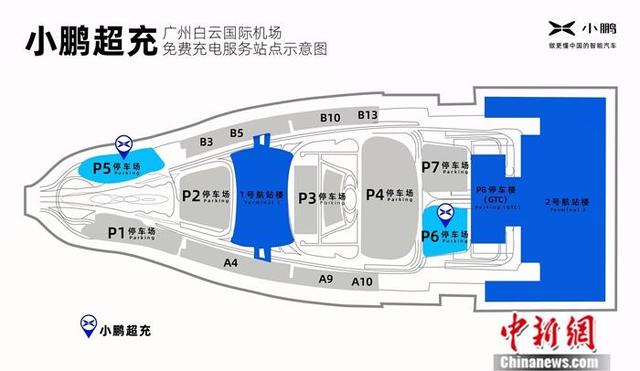 小鹏超充实现广州白云国际机场终身免费充电服务