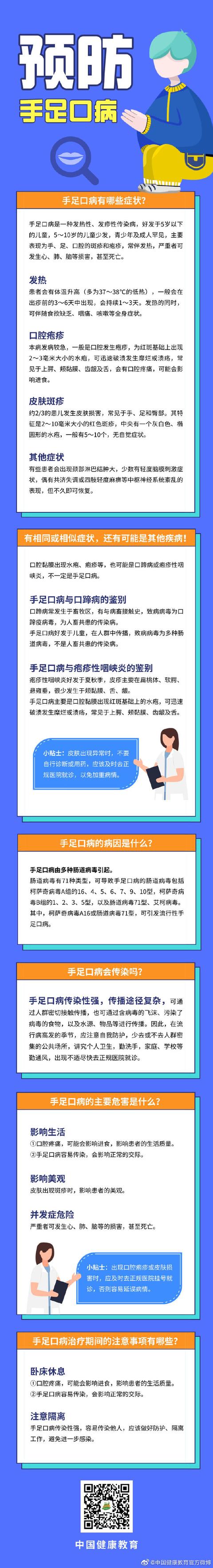 健康科普｜手足口病，你了解吗？病因是什么？会传染吗？看完一目了然