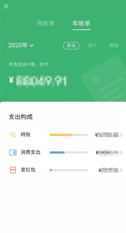 账单|微信年账单上线，快看看你花了多少钱？