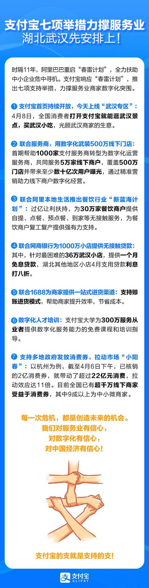 [环球网]支付宝七项举措力撑服务业：500万线下门店今年完成数字化