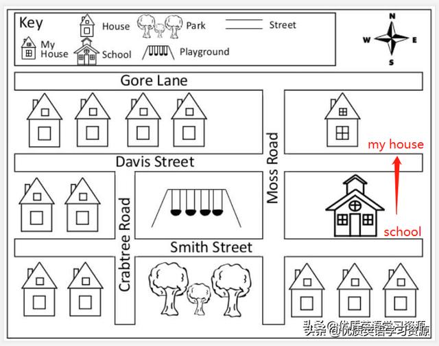 我们的那些年|英语原版阅读：My Neighborhood