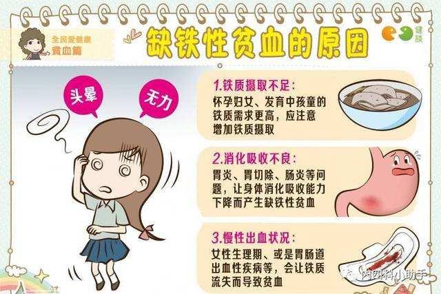 「你的育儿经」宝宝缺铁会变笨，不是危言耸听。