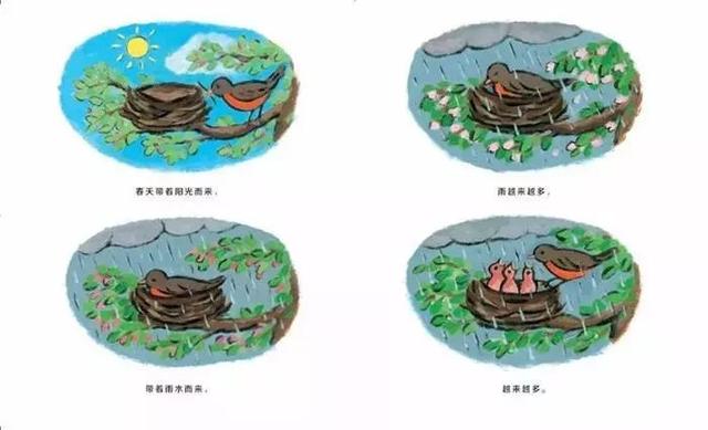 你的育儿经@「快乐宅童 · 悦读时光」春天，你好