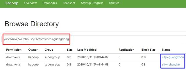 hive学习笔记之四：分区表
