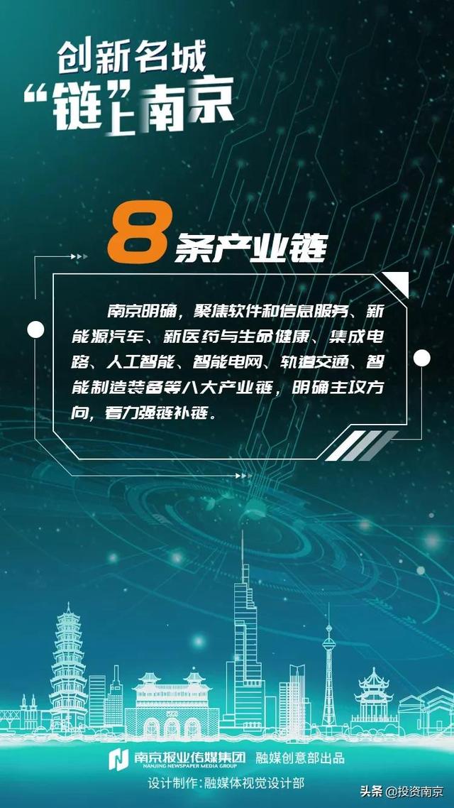 【一图读懂】创新名城，“链”上南京