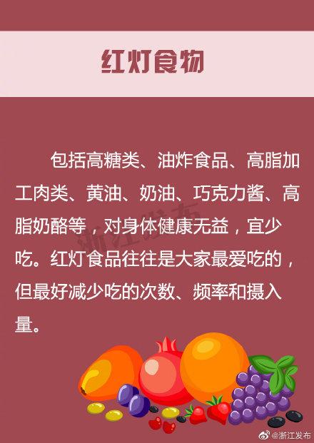 “食物红绿灯原则”，你掌握了么